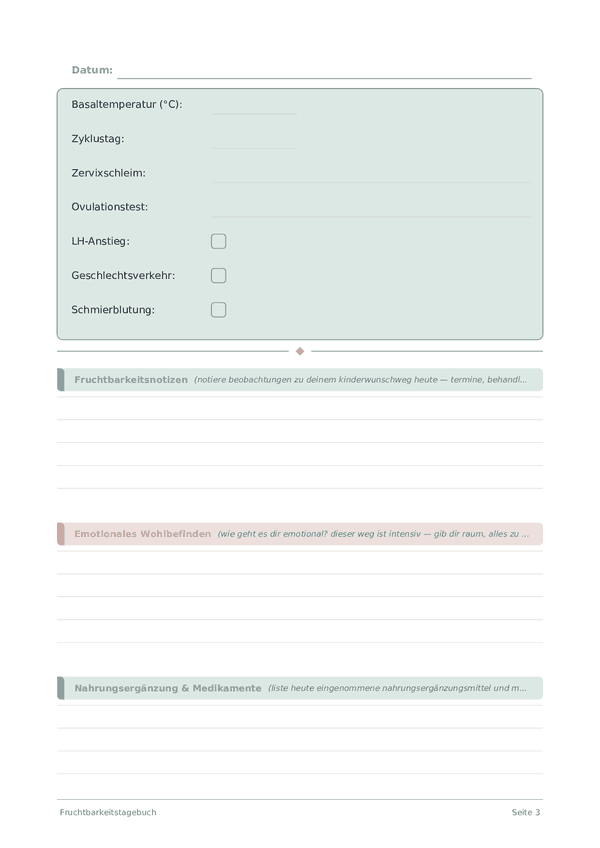 Fruchtbarkeitstagebuch