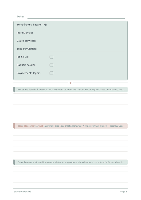 Journal de fertilité