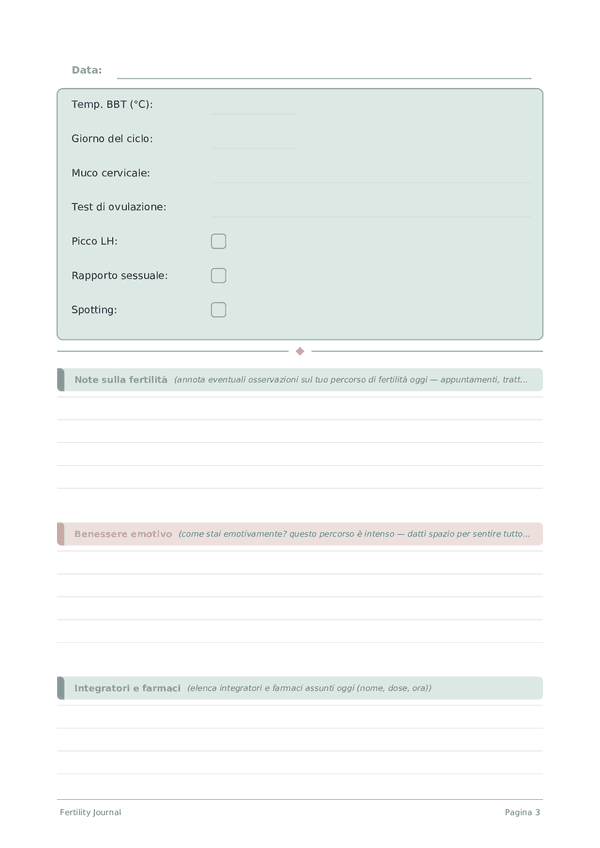 Fertility Journal — anteprima pagina