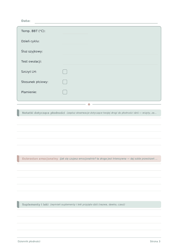 Dziennik płodności