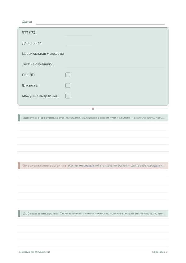 Дневник фертильности