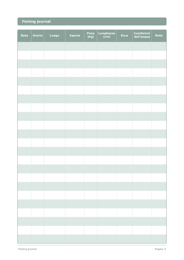 Fishing Journal — anteprima pagina