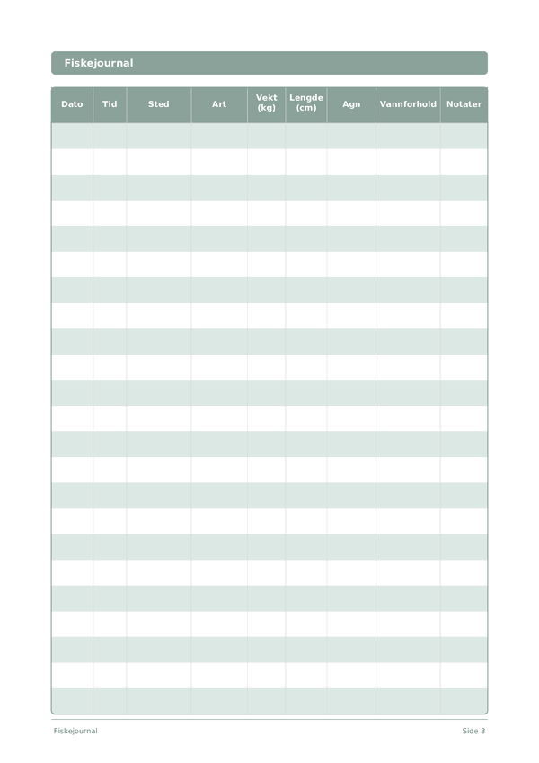 Fiskejournal