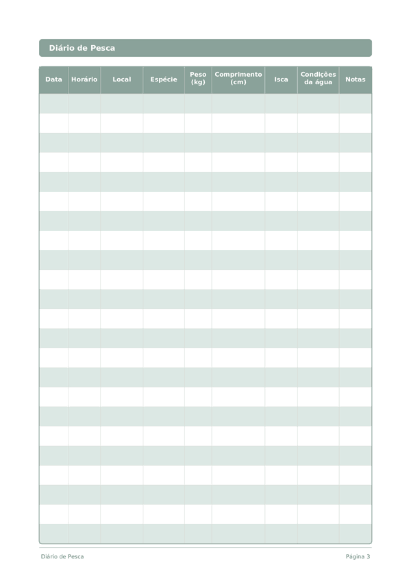 Diário de Pesca