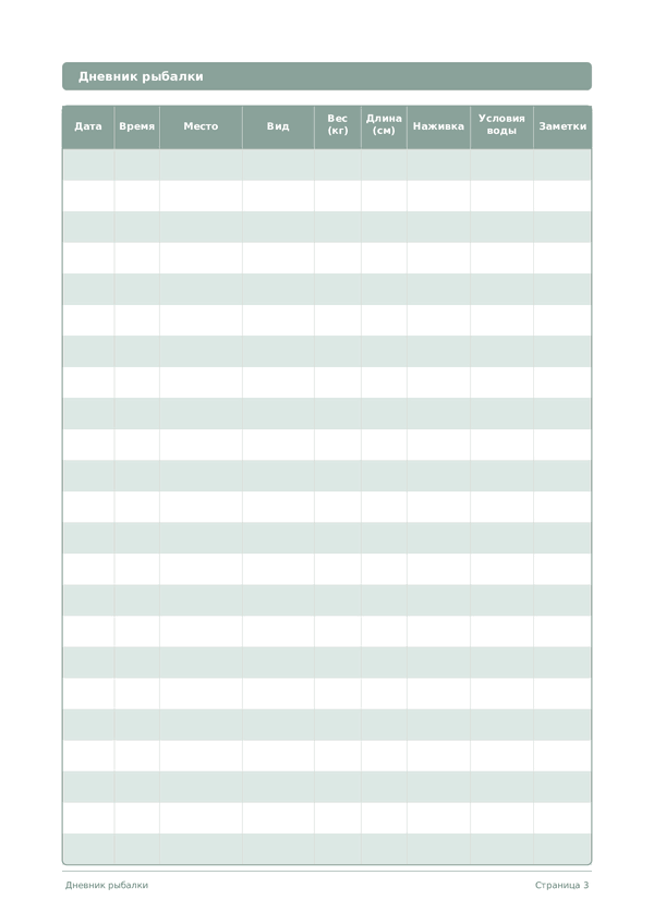 Дневник рыбалки