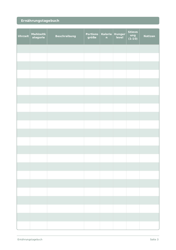 Ernährungstagebuch