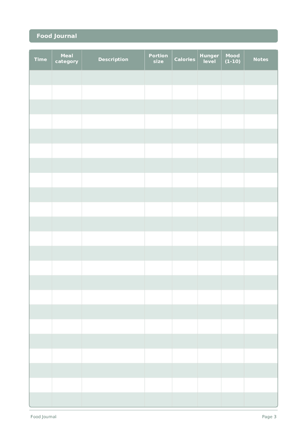 Food Journal