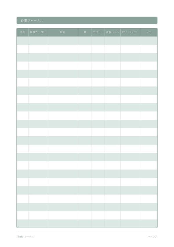 食事ジャーナル