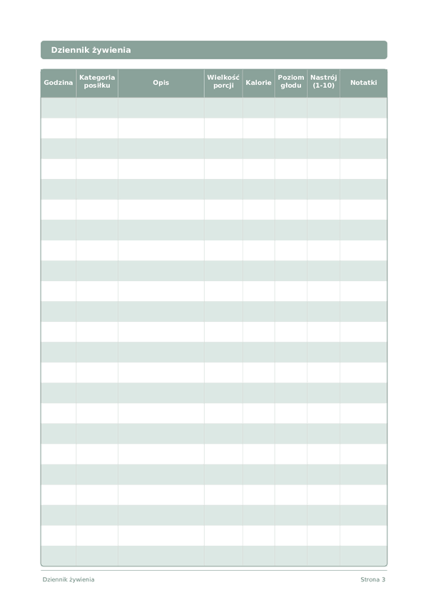 Dziennik żywienia