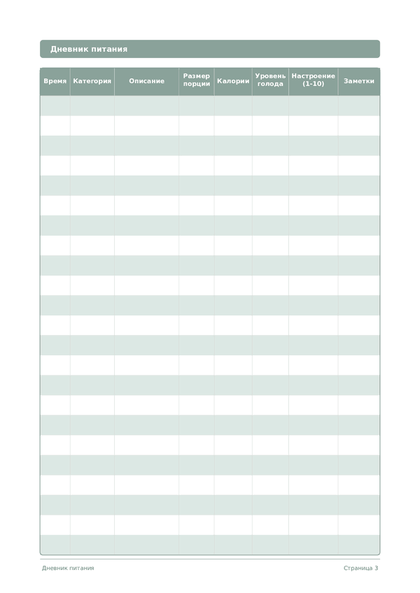 Дневник питания