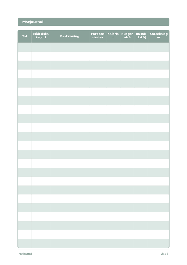 Matjournal
