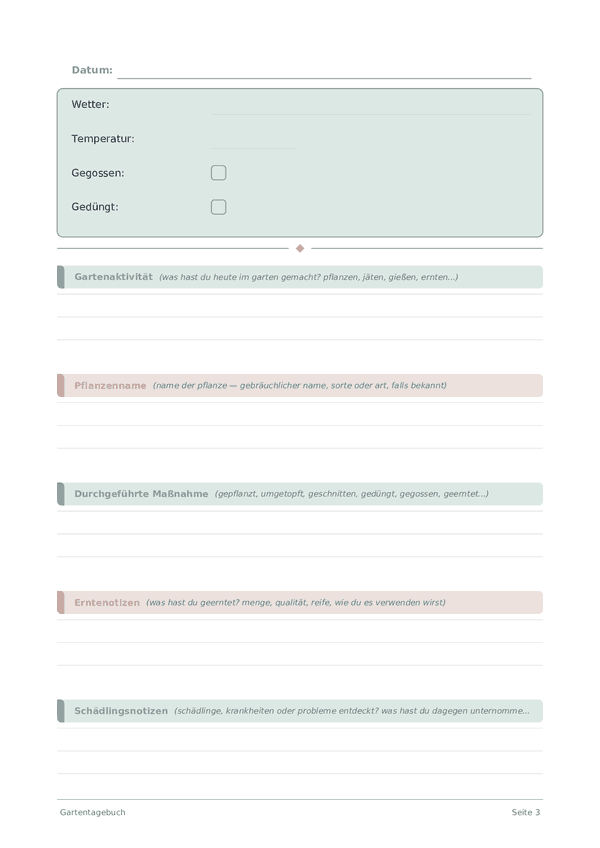 Gartentagebuch