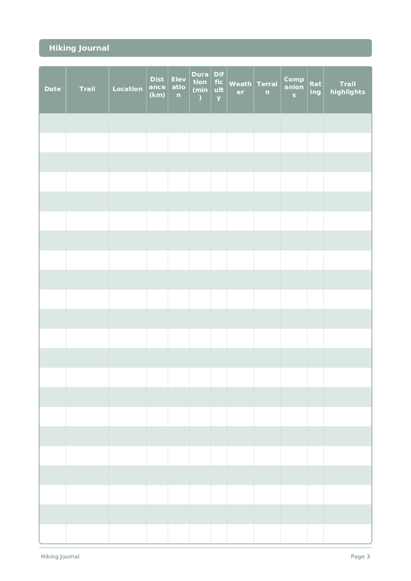 Hiking Journal