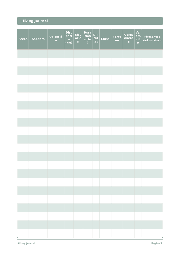 Hiking Journal