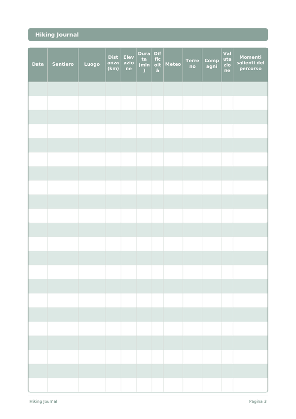 Hiking Journal — anteprima pagina