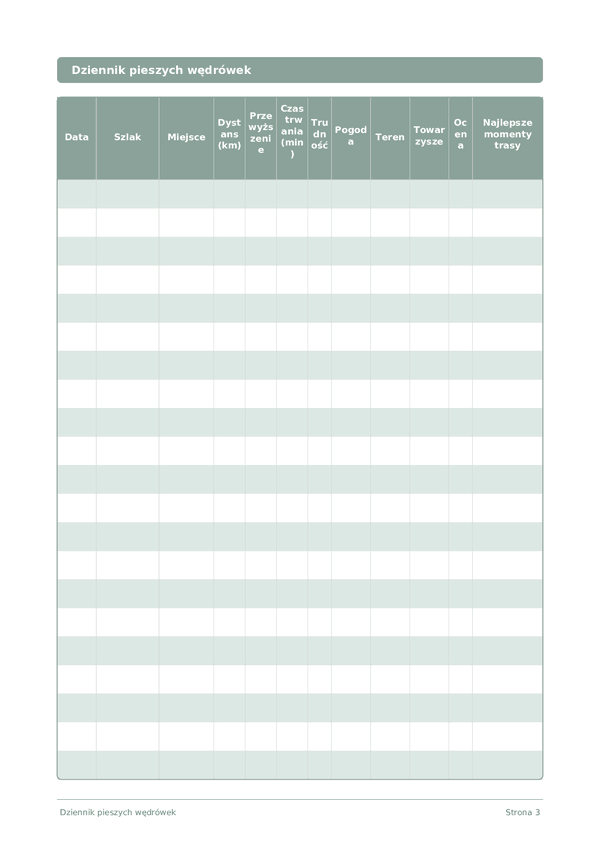 Dziennik pieszych wędrówek
