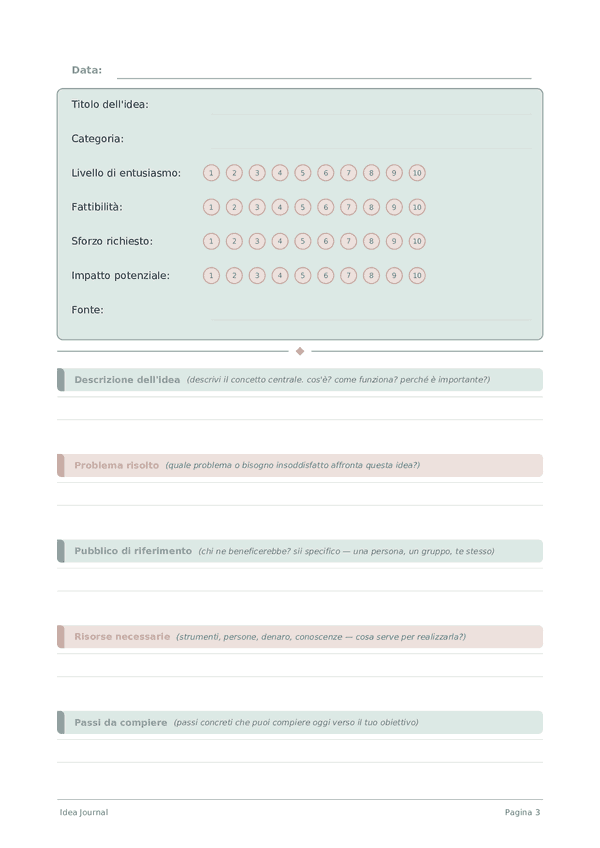 Idea Journal — anteprima pagina