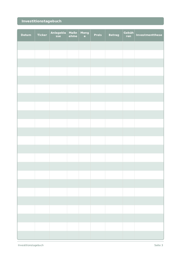Investitionstagebuch