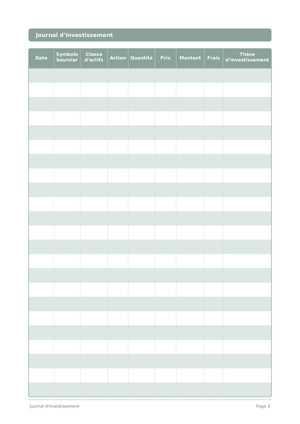 Journal d'investissement