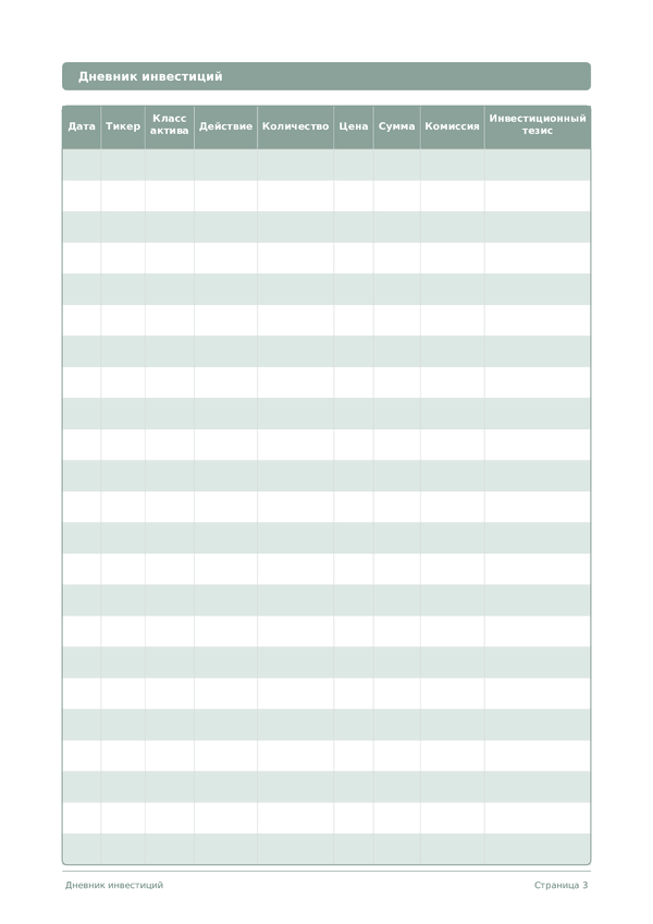 Дневник инвестиций