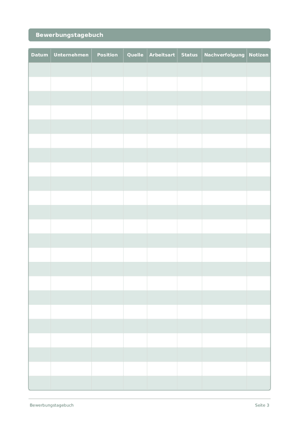 Bewerbungstagebuch