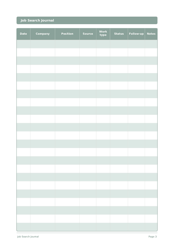 Job Search Journal