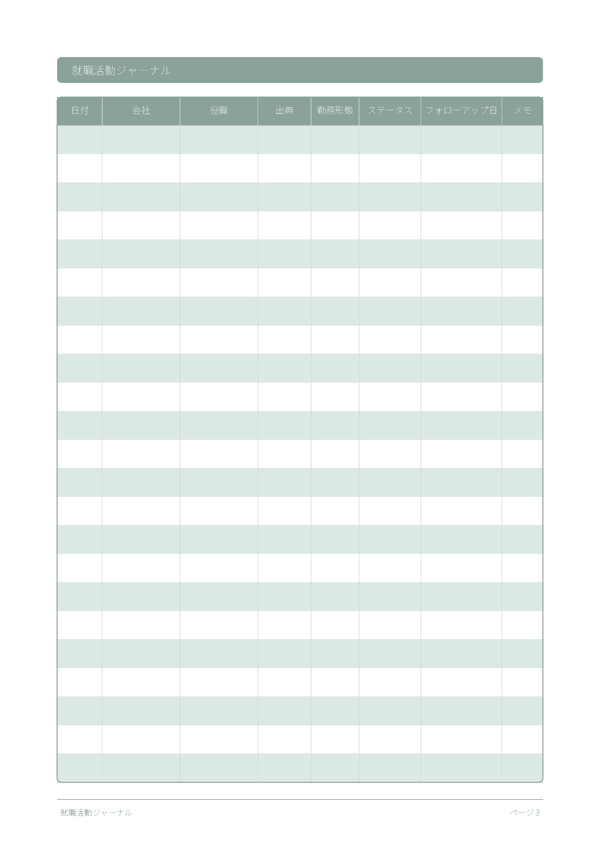就職活動ジャーナル