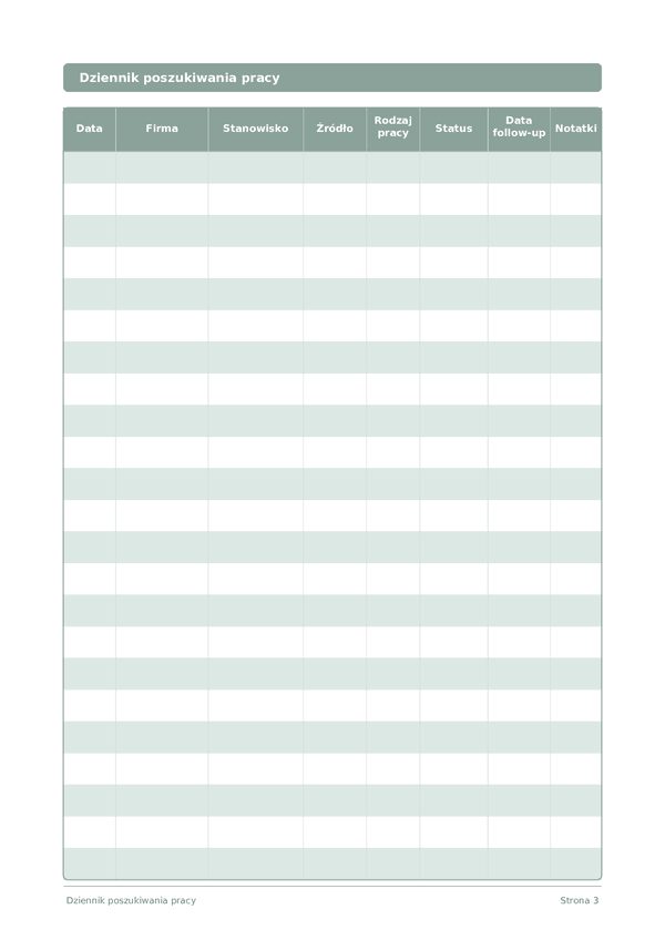 Dziennik poszukiwania pracy