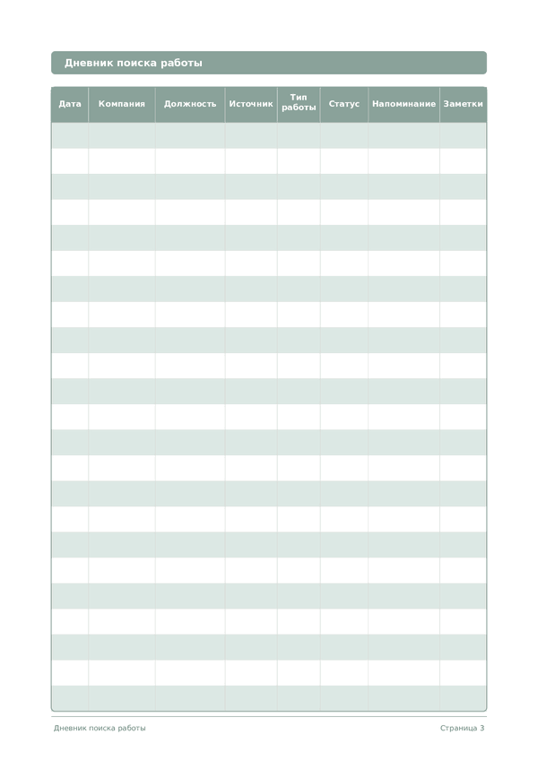 Дневник поиска работы