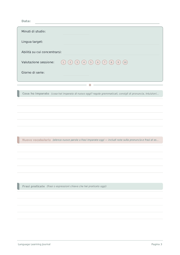 Language Learning Journal — anteprima pagina