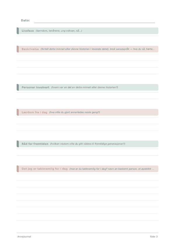Arvejournal