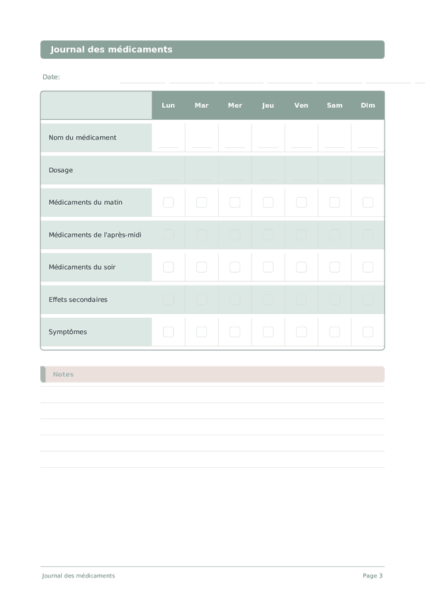 Journal des médicaments