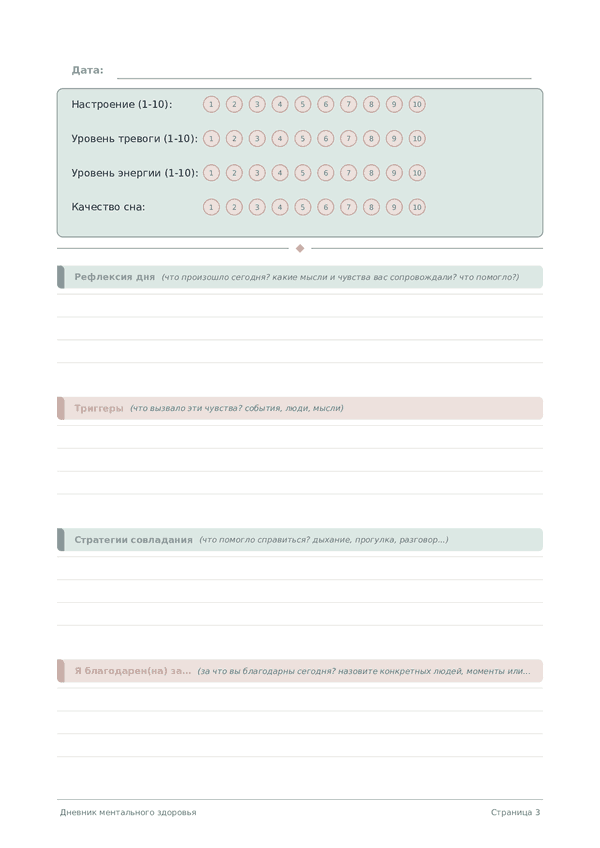 Дневник ментального здоровья