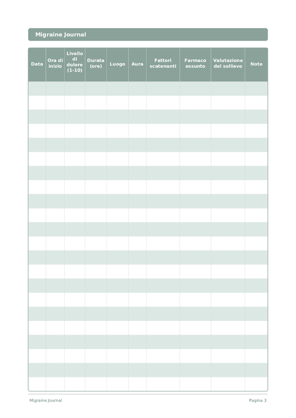Migraine Journal — anteprima pagina