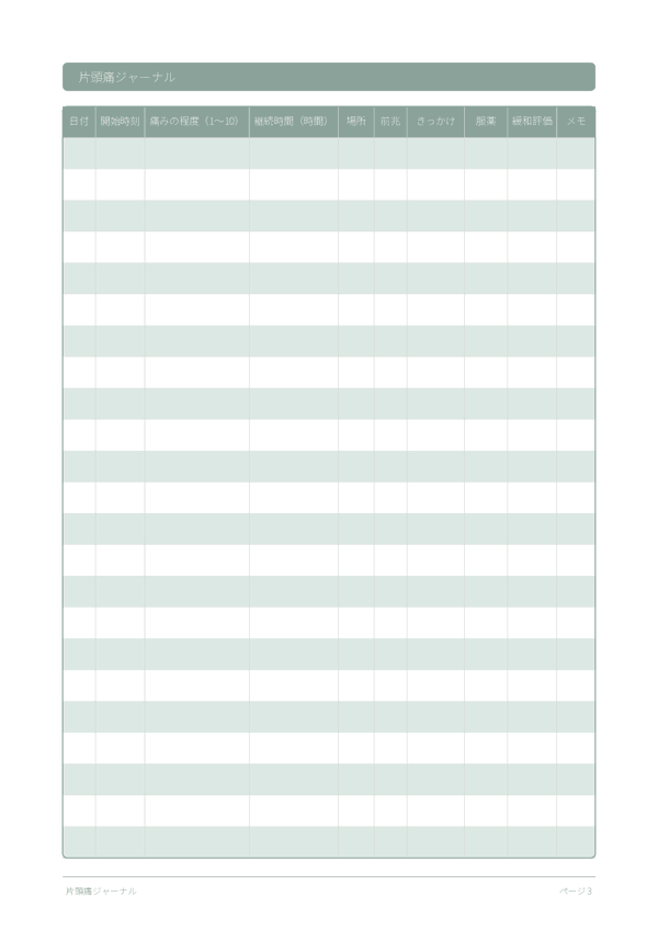 片頭痛ジャーナル