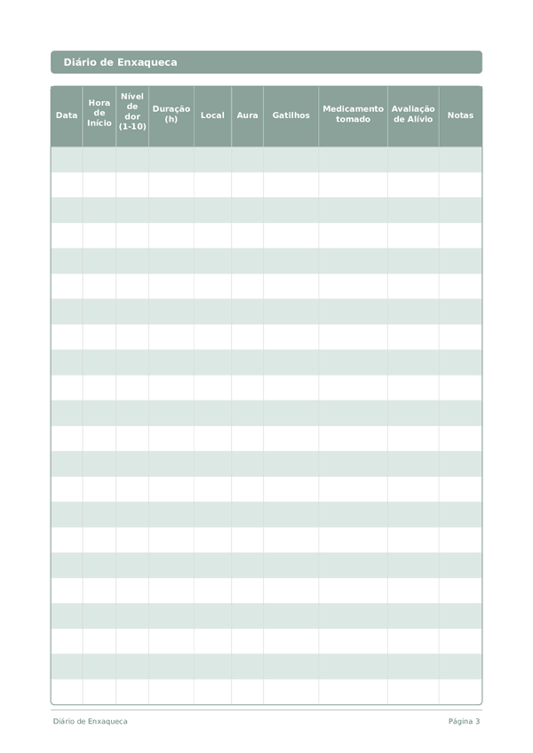 Diário de Enxaqueca