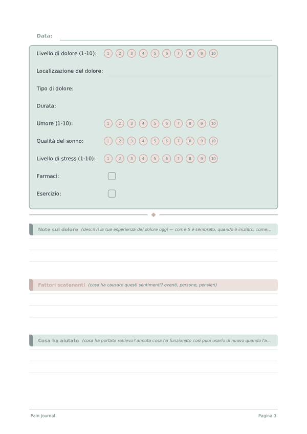 Pain Journal — anteprima pagina