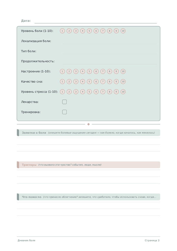 Дневник боли