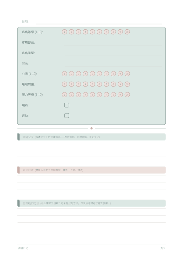 疼痛日记