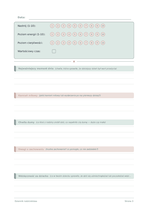Dziennik rodzicielstwa