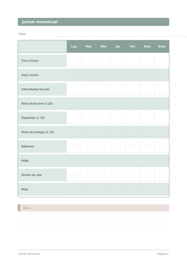 Jurnal menstrual