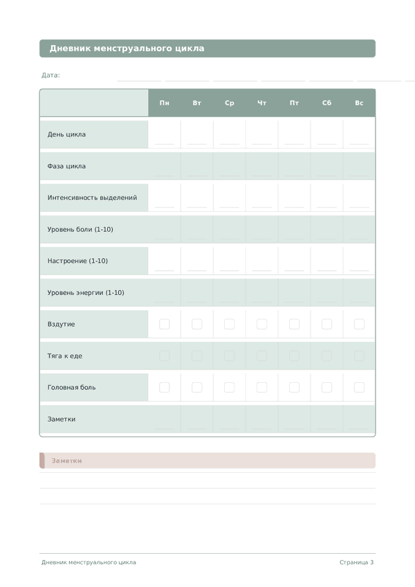 Дневник менструального цикла
