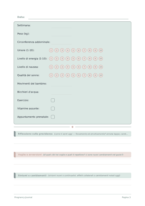 Pregnancy Journal — anteprima pagina