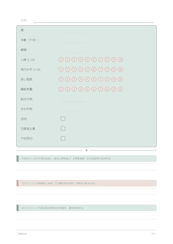 孕期日记