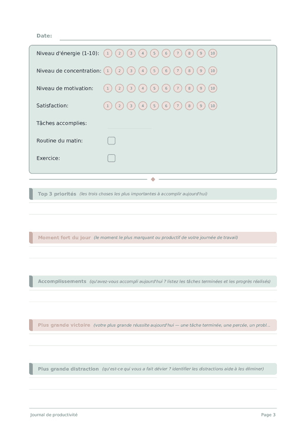 Journal de productivité