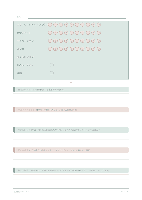 生産性ジャーナル