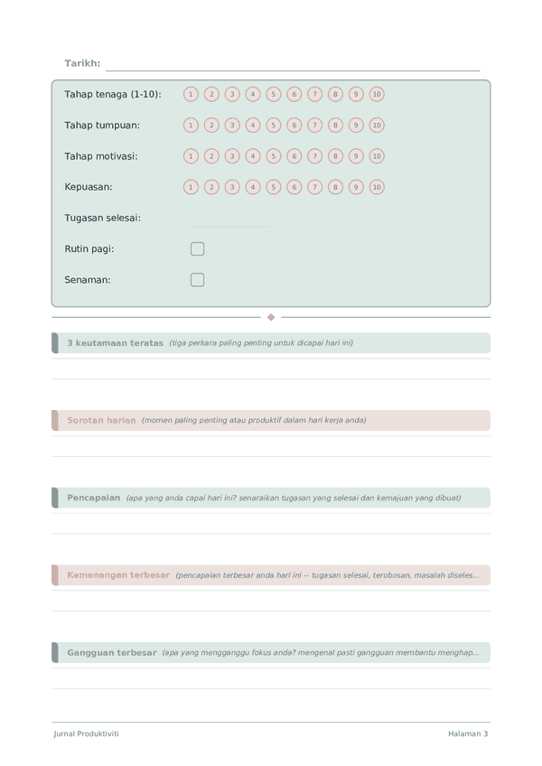 Jurnal Produktiviti