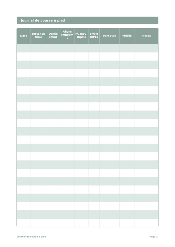 Journal de course à pied