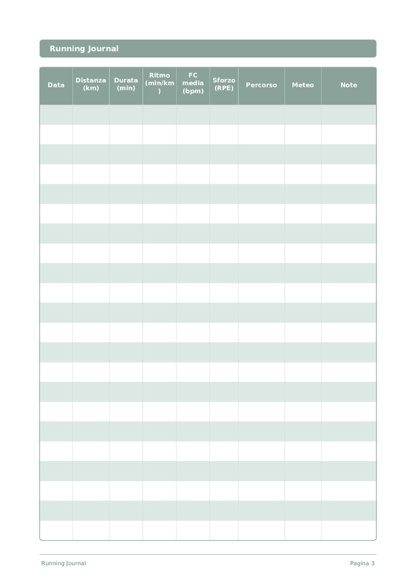 Running Journal — anteprima pagina