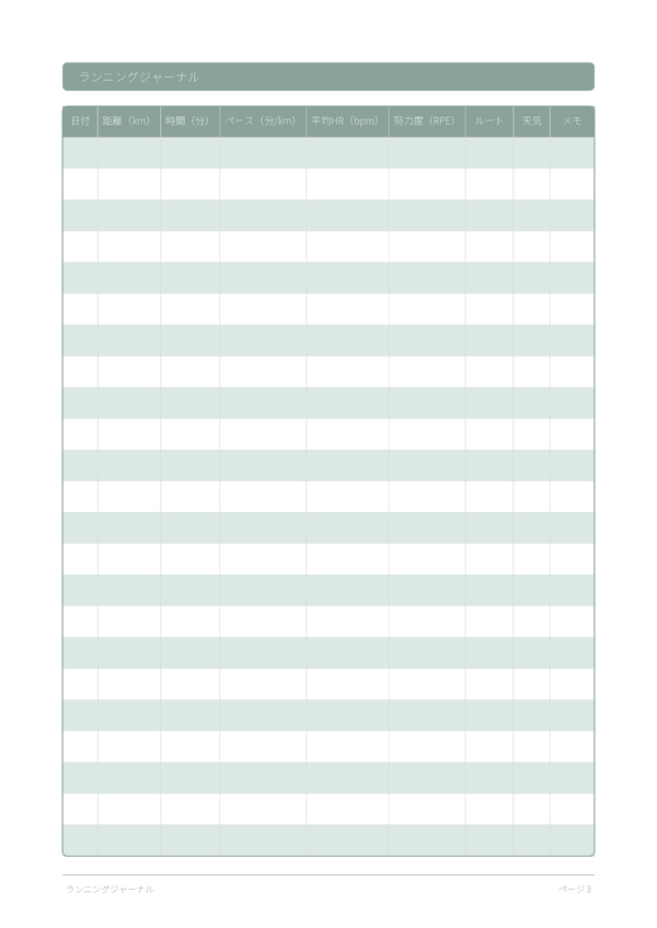 ランニングジャーナル